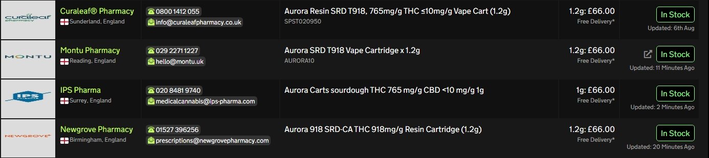 Screenshot_14-9-2025_9545_medbud.wiki.jpeg
