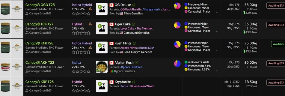 Screenshot_14-9-2025_21325_medbud.wiki.jpeg