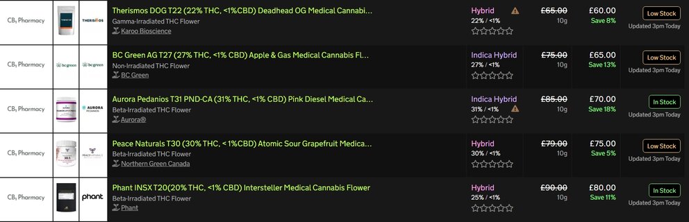 Screenshot_17-9-2025_153442_medbud.wiki.jpeg