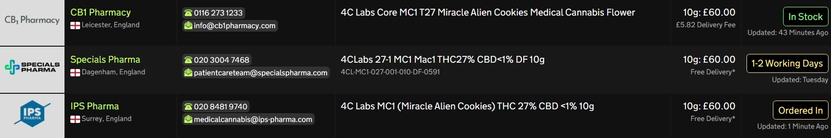 Screenshot_17-9-2025_23657_medbud.wiki.jpeg