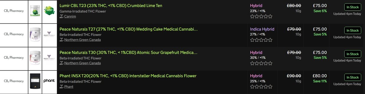 Screenshot_19-9-2025_163714_medbud.wiki.jpeg
