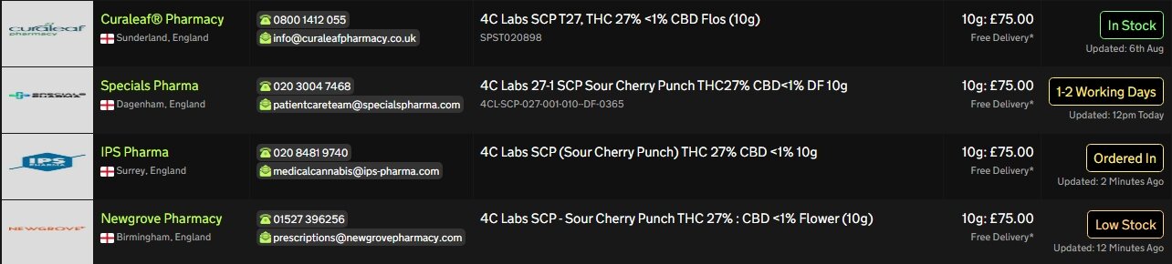 Screenshot_23-9-2025_161624_medbud.wiki.jpeg