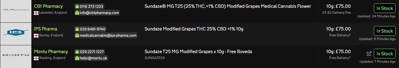 Screenshot_23-9-2025_21156_medbud.wiki.jpeg