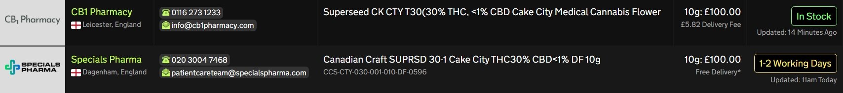 Screenshot_24-9-2025_175136_medbud.wiki.jpeg