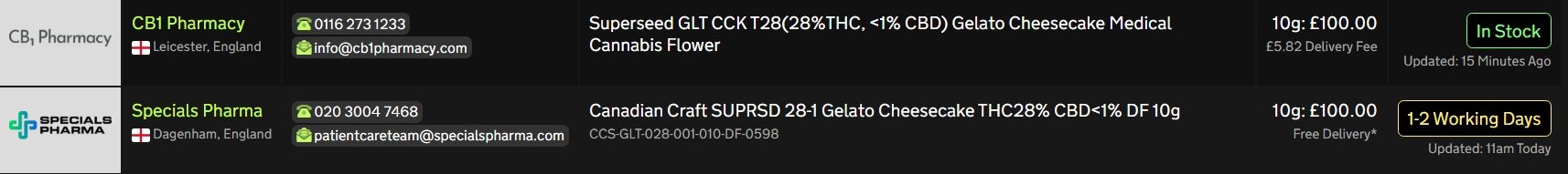 Screenshot_24-9-2025_17534_medbud.wiki.jpeg
