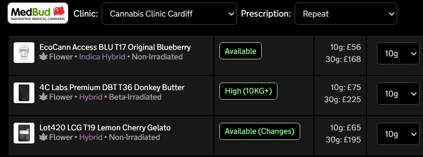 Screenshot_25-9-2025_11158_medbud.wiki.jpeg
