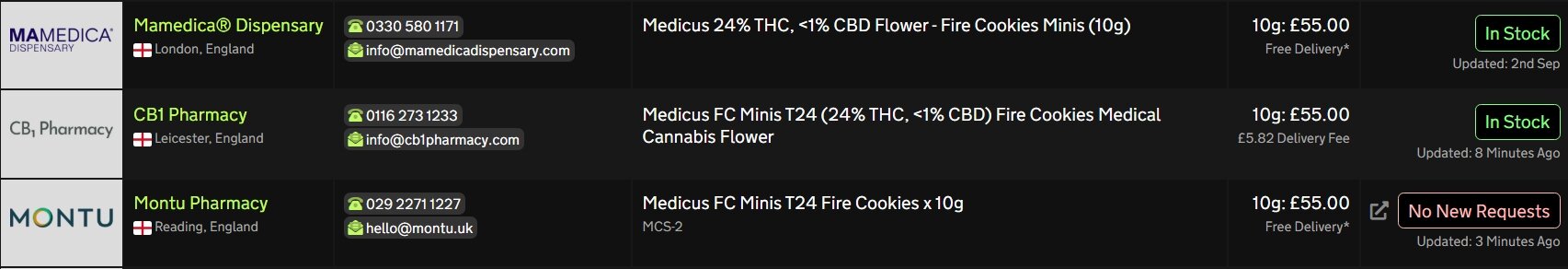 Screenshot_25-9-2025_134551_medbud.wiki.jpeg