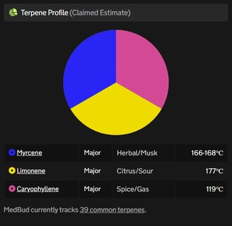 Screenshot_25-9-2025_222550_medbud.wiki.jpeg