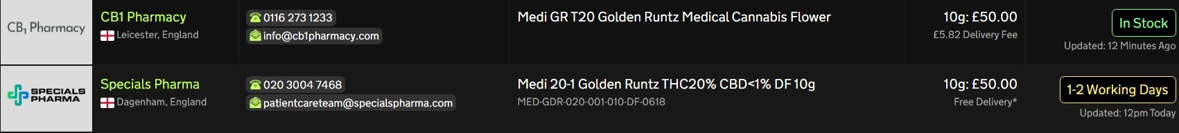 Screenshot_26-9-2025_175030_medbud.wiki.jpeg
