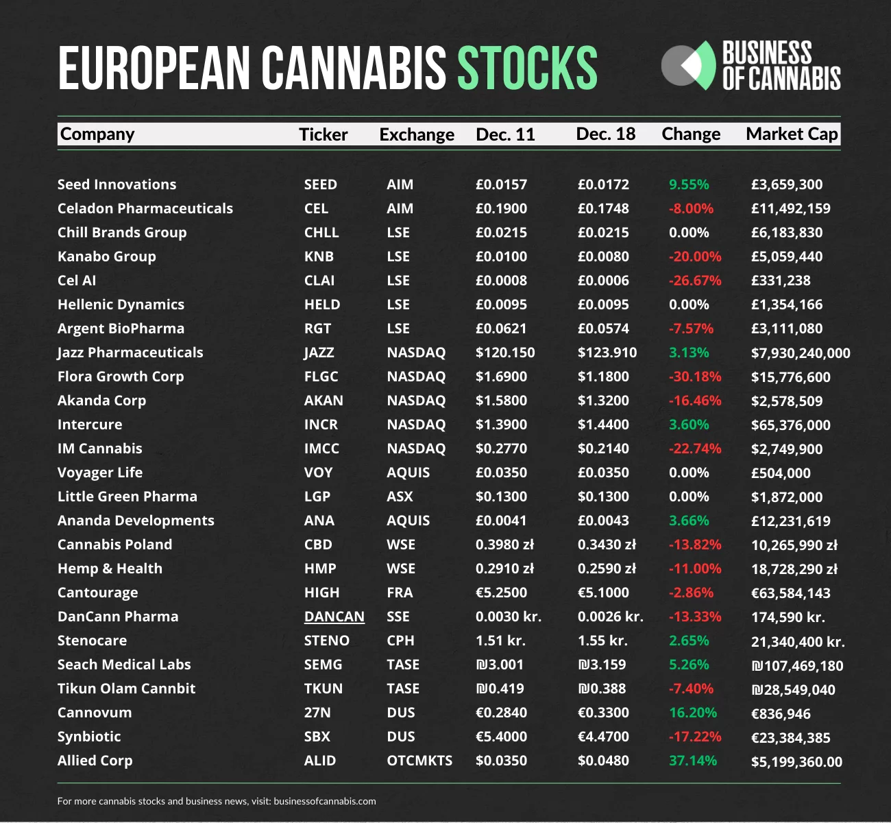 New-Stocks-Template-100-png.webp