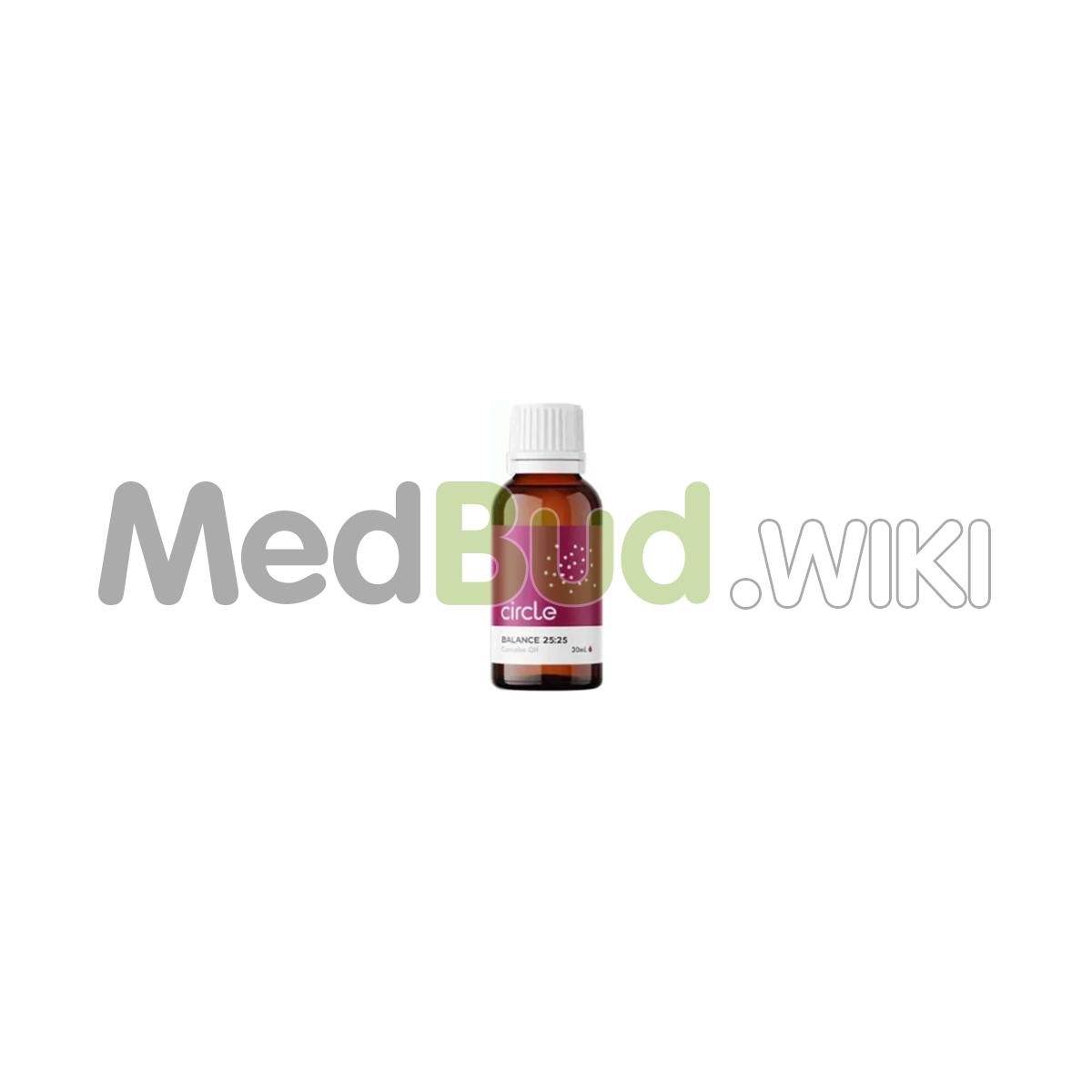 medbud.wiki