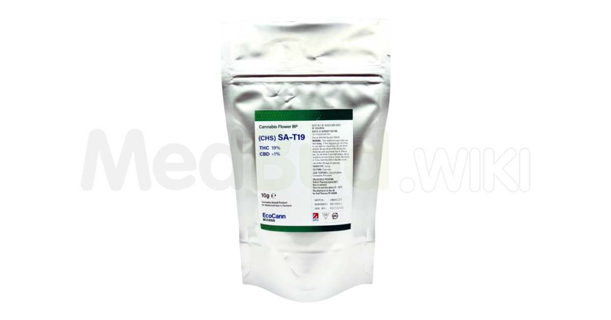 medbud.wiki