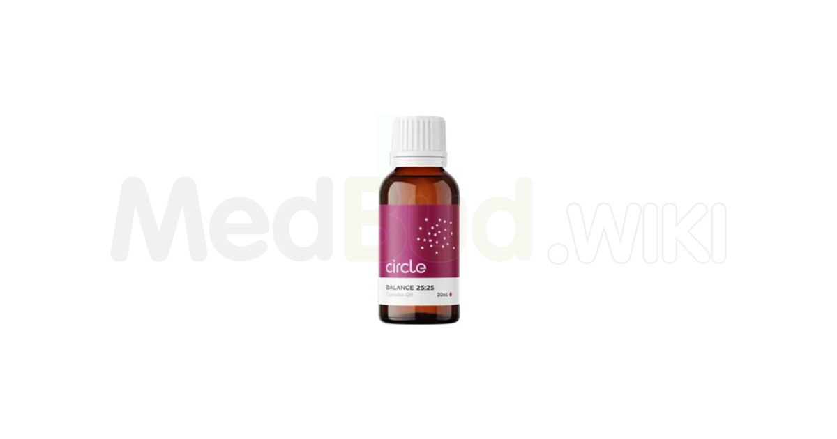 medbud.wiki
