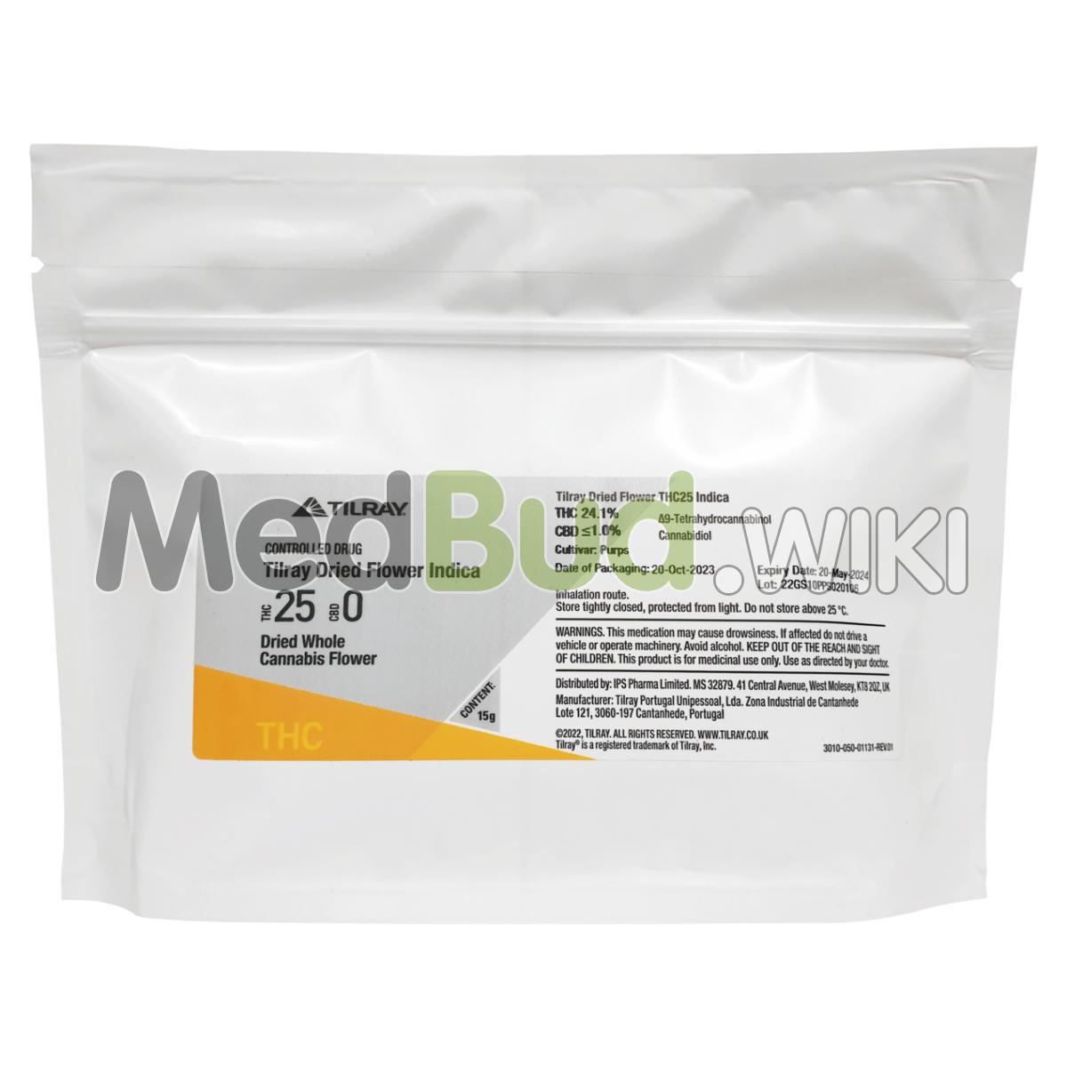 medbud.wiki