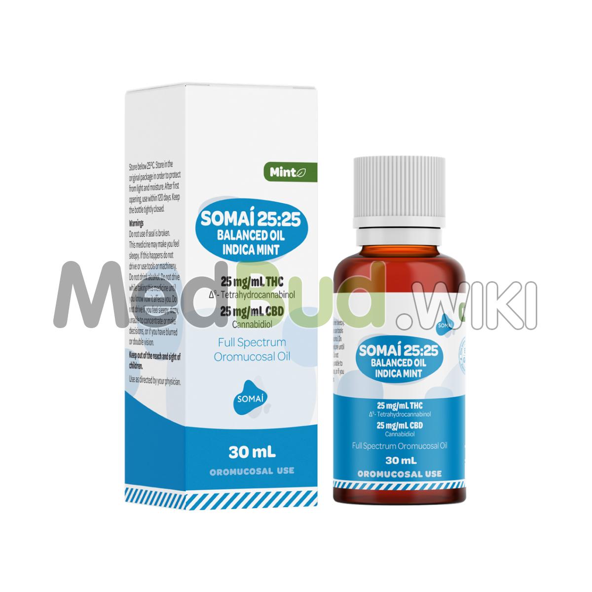medbud.wiki