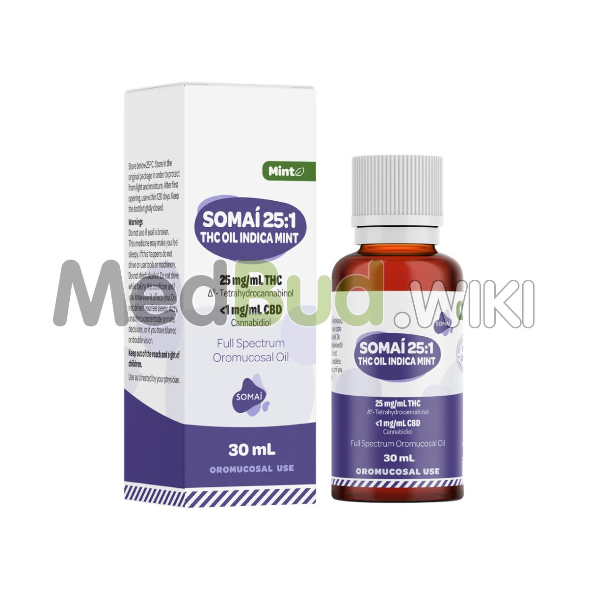 medbud.wiki