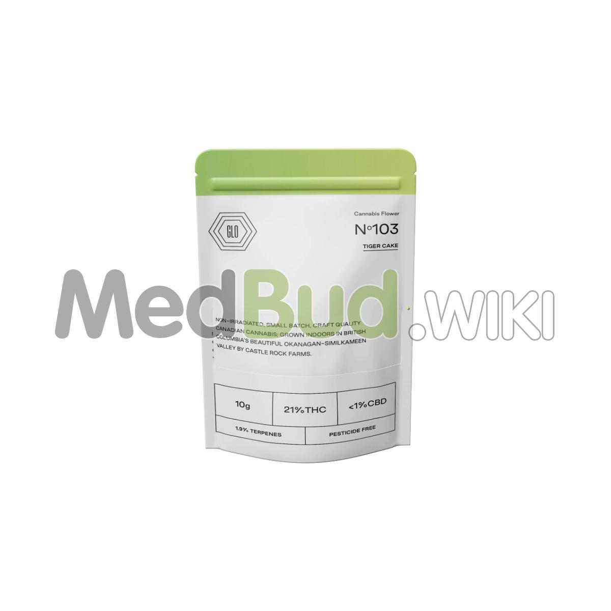 medbud.wiki