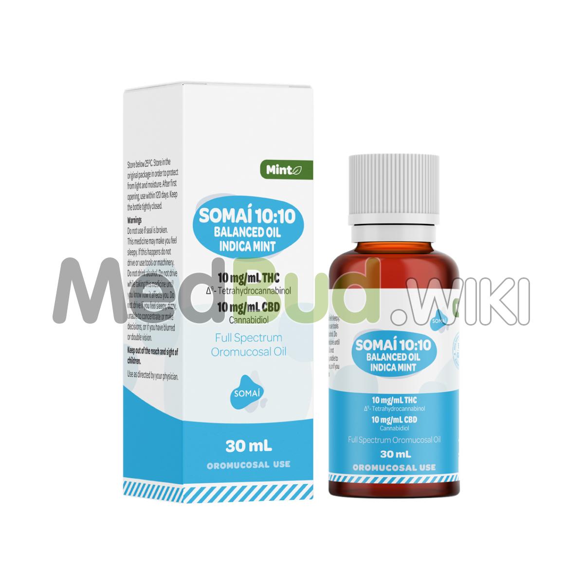 medbud.wiki