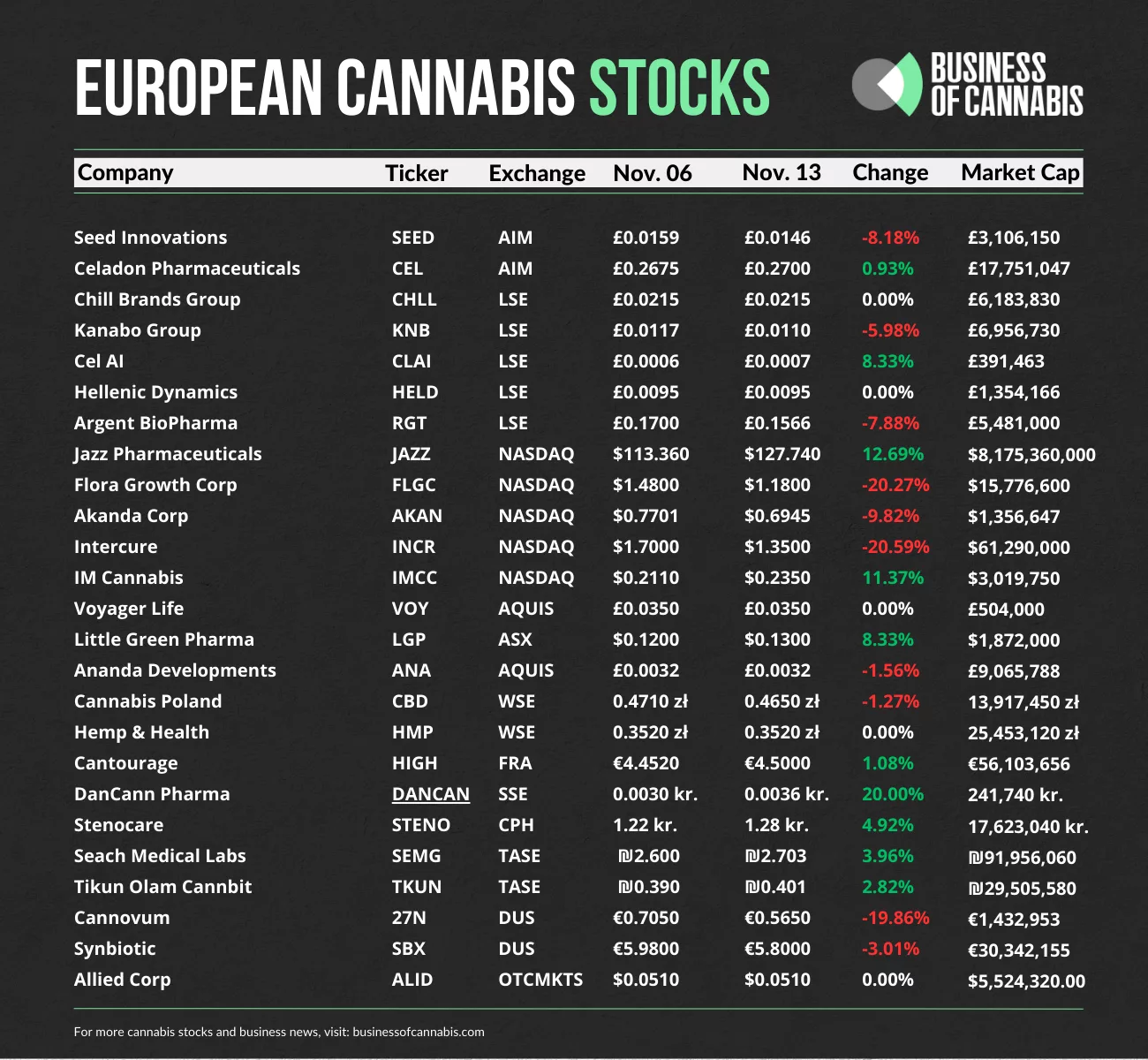 New-Stocks-Template-95-png.webp