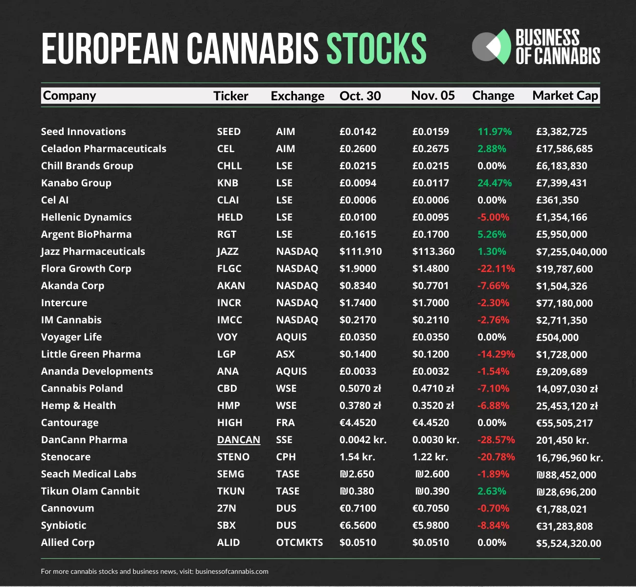New-Stocks-Template-94-png.webp