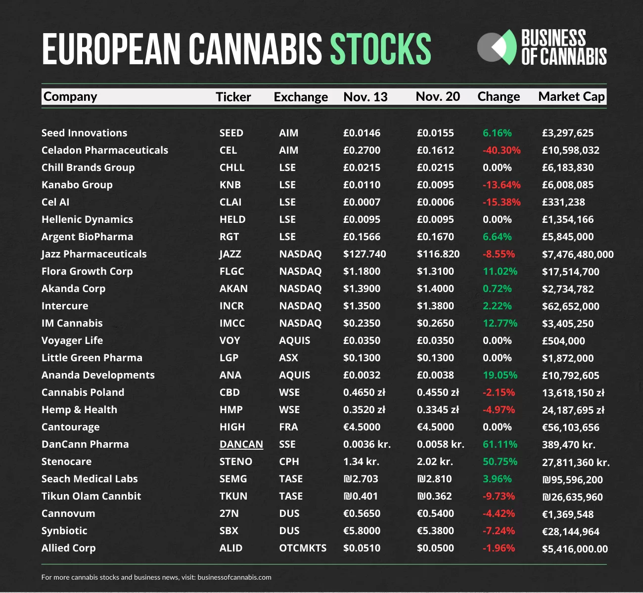 New-Stocks-Template-96-png.webp