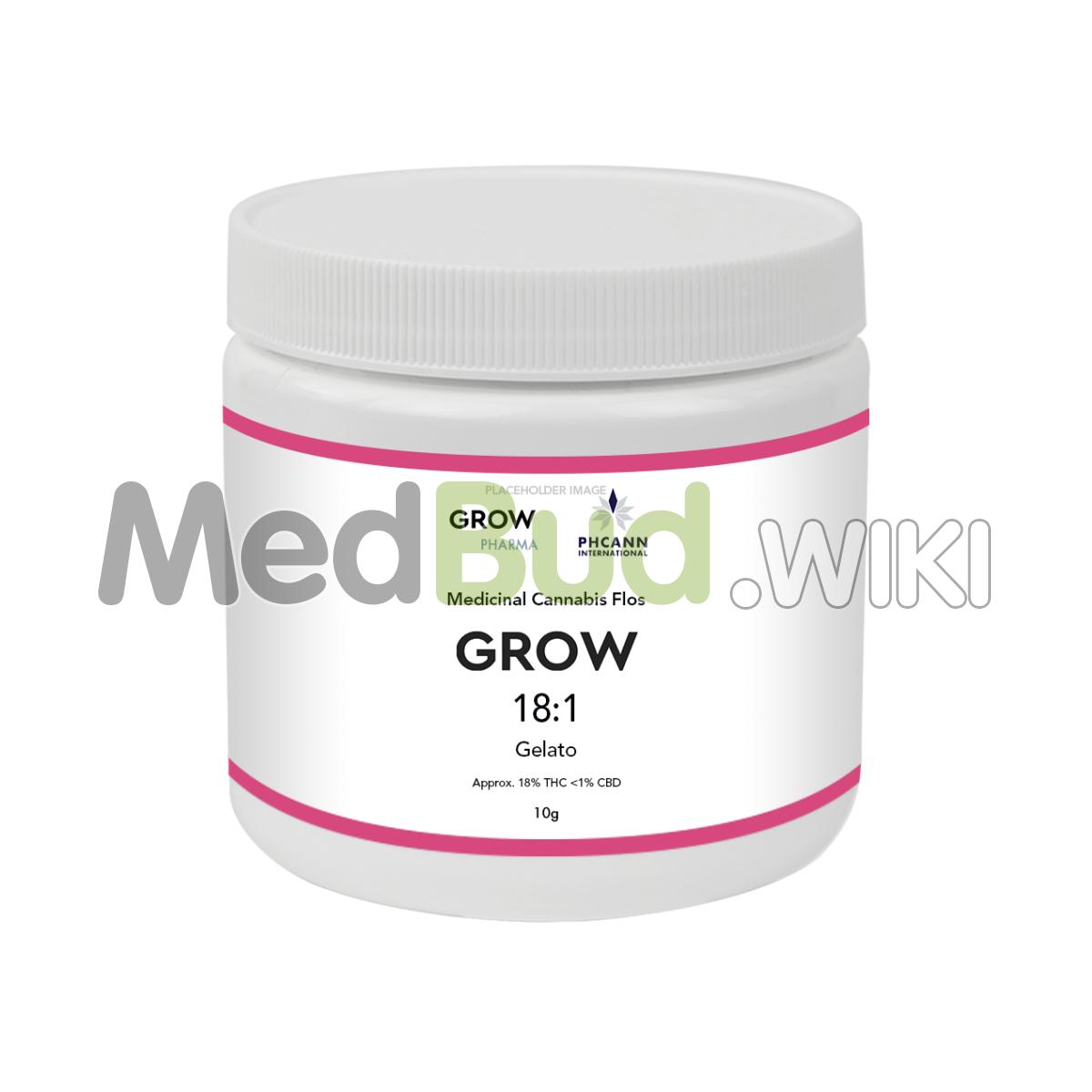 medbud.wiki